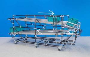 Flow rack with integrated rocker function for empty containers / boxes