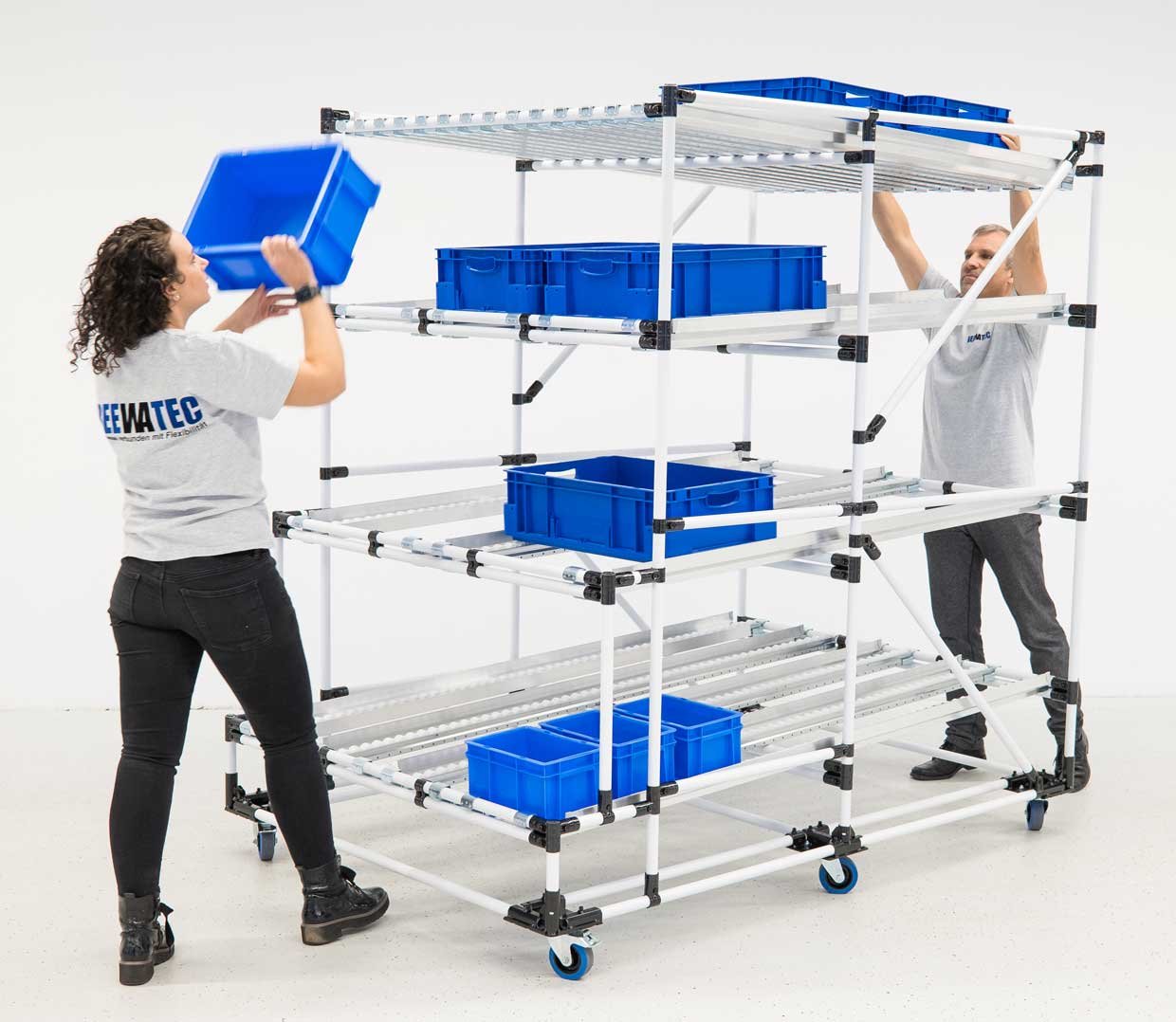 BeeWaTec flow rack with four levels is loaded and unloaded from two sides